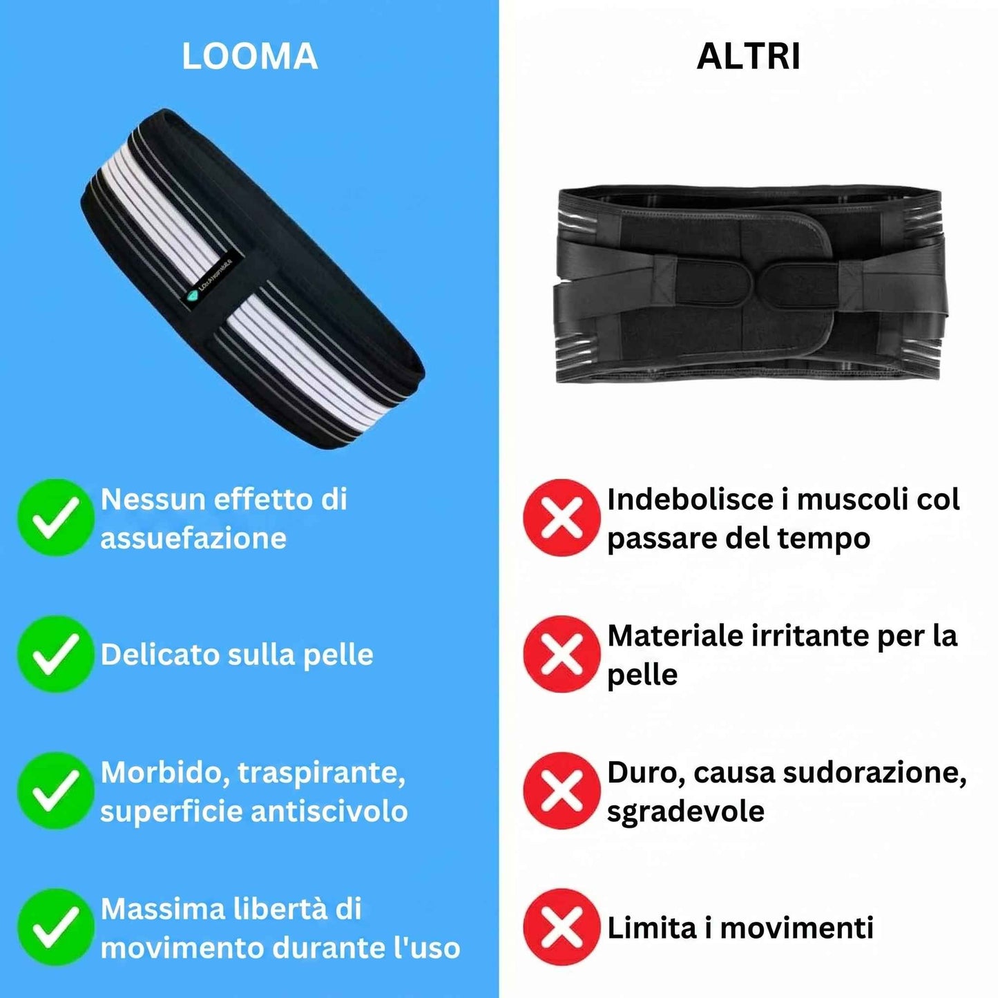 LOOMA™
