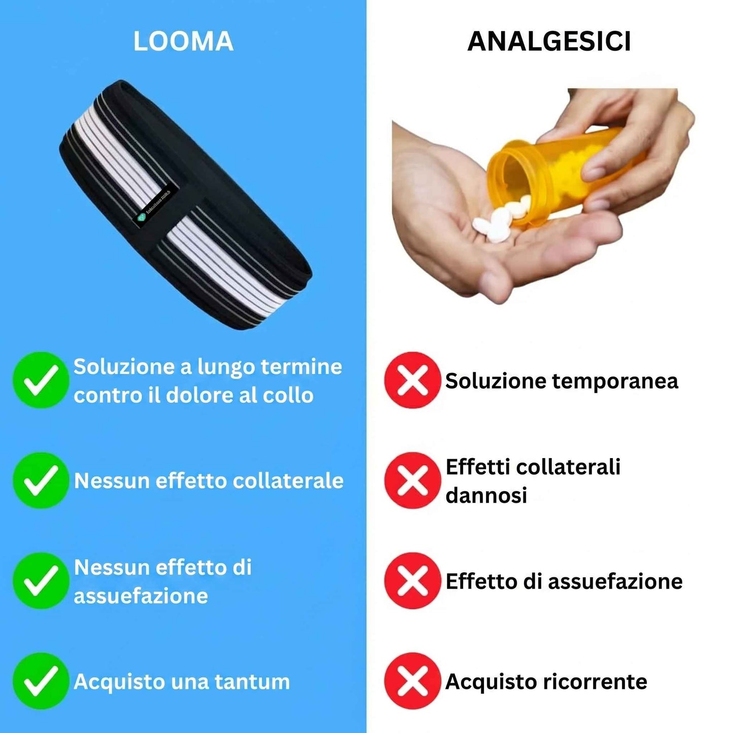 LOOMA™