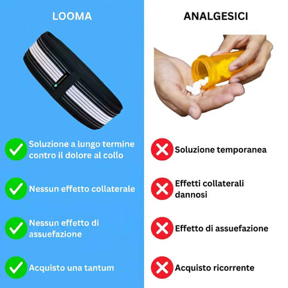 LOOMA™