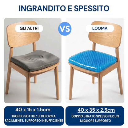 Cuscino in Gel - LOOMA™